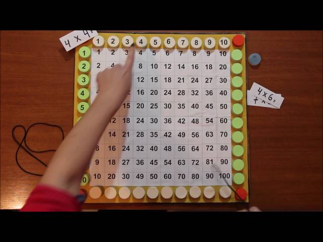 4 Formas de Ensinar a Tabuada de Multiplicar para Seus Filhos