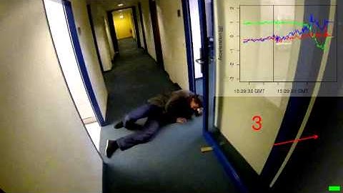 actibelt Fall Detector Demonstration