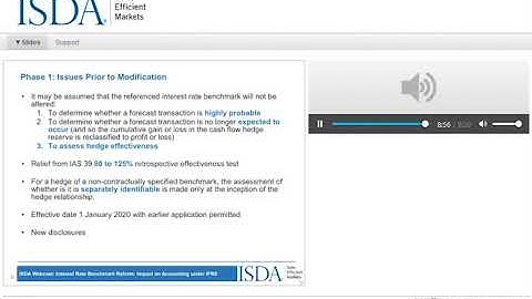 Interest Rate Benchmark Reform: Impact on Accounting under IFRS