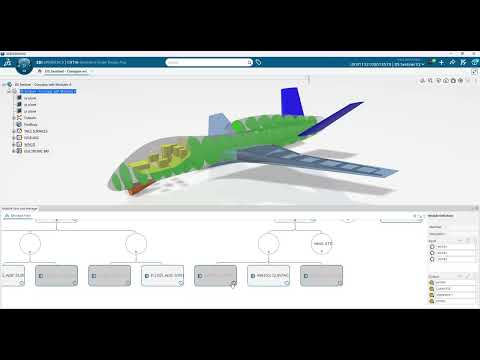 DS Sentinel - Concepts with Modules