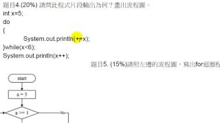 #16 x++ vs ++x & do-while loop in Java