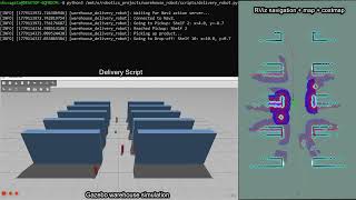 Autonomous Warehouse Delivery Robot | ROS 2, Nav2, SLAM & Dynamic Obstacle Avoidance