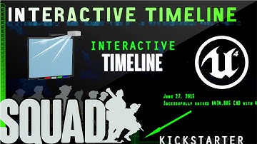 Squad - INTERACTIVE TIMELINE