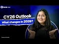 India Economy Outlook 2026–27 | Inflation, GDP Growth, RBI Rates & Market View