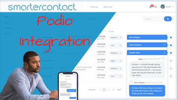Smarter Contact Tutorial | Real Estate Investing CRM Podio Integration