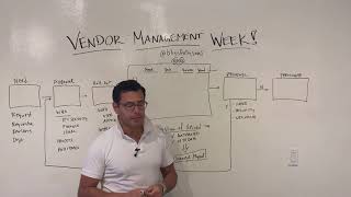 Vendor Management 4: Renewals and Terminations