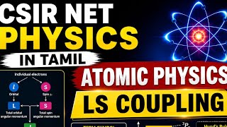 CSIR NET PHYSICS IN TAMIL - Atomic Physics - LS coupling part 1