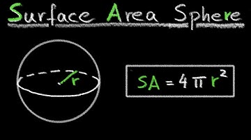 Surface Area Sphere