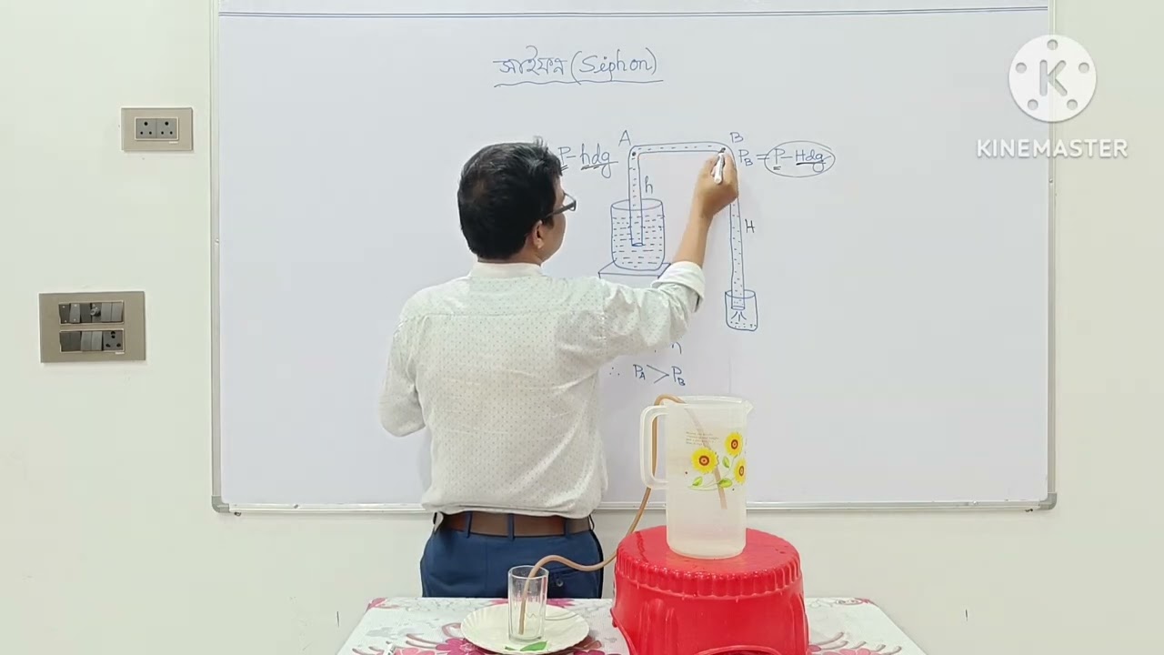 সাইফন ও তার প্রয়োগ | সাইফনের পরীক্ষা | Siphon and It's Application | Atmospheric Pressure | Science