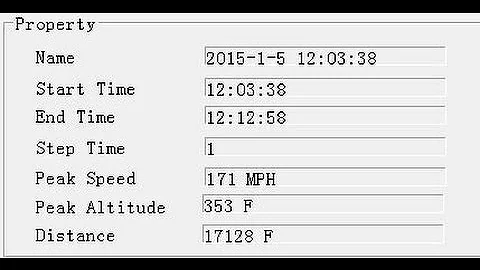 FreeWing Stinger 90 Super At 180mph Flight Awesome