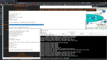 SITE TO SITE IPSEC-VPN WITH OVERLAPPING LAN_SUBNET