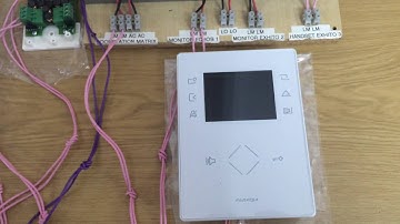 Farfisa ZHERO video intercom monitor - Monitoring with the favourites menu