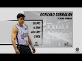 Gonzalo Corbalán | 20 PTS | San Pablo Burgos vs Gran Canaria (Liga ACB 2025–26)
