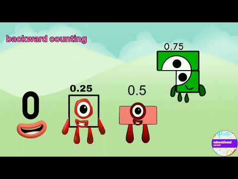 backward counting decimal| learn to count #backwardcounting @educationalcorner110