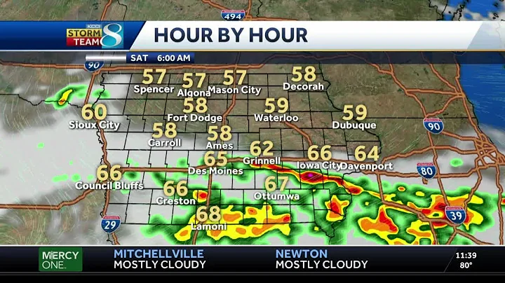 Dry evening transitions into overnight showers