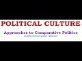 POLITICAL CULTURE APPROACH TO COMPARATIVE POLITICS