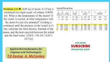 2.4 Analysis of Steam Cooling in a Rigid Vessel Determination of Dryness Fraction and Heat Rejection