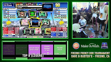 [DDR A] Ike Pie vs. Stretch - Top 8 (Loser