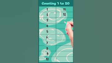 Count 1 to 20, numbers 1 to 20, #numbers #counting #ginti #ytshorts  #countingkingdom