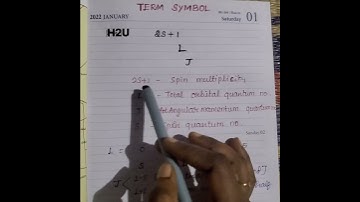 Term Symbol #csirnet  #pgt_chemistry