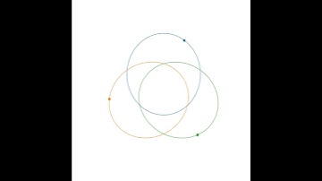 Three-body circular orbital motion + chaotic transition