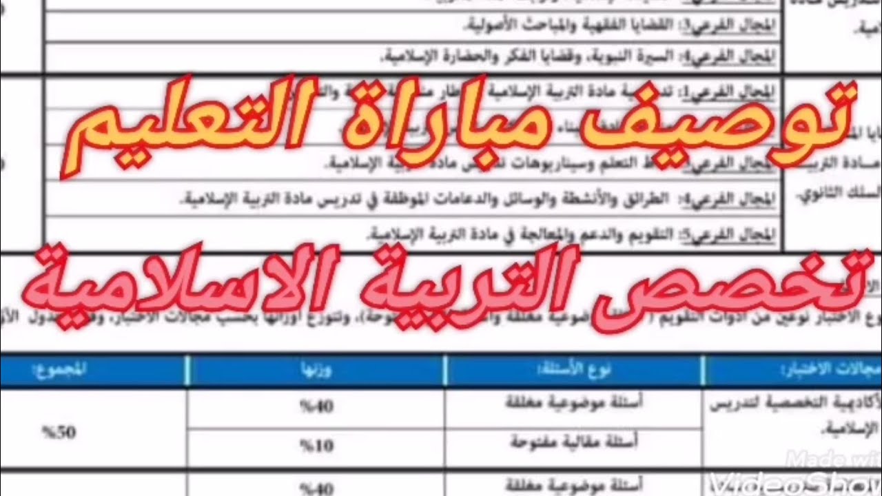 هام جدا شرح توصيف 2020 مباراة التعليم تخصص التربية الإسلامية هذه اهم الأمور التي يجب التركيز عليها