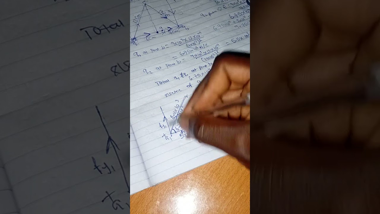 Electricity(phy 102) pt 2