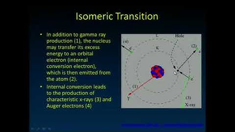 Physics: Isomeric Transition / Gamma rays Decay in NM.