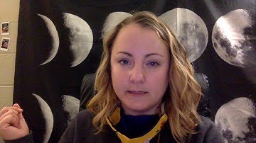 The Kite Runner- Intro to Ch 8