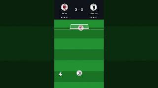 Milan Vs Juventus - Who Wins? Marble Soccer