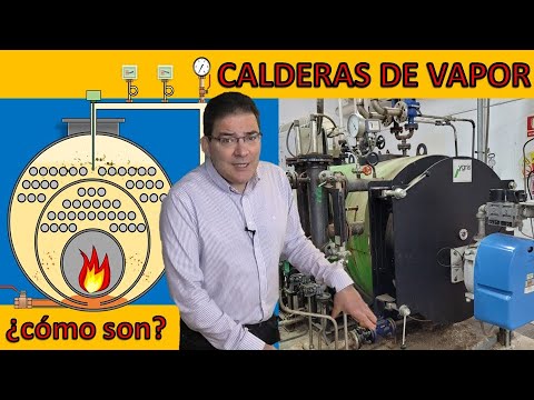 Vídeo: Caldera de calefacció per inducció: comentaris. Caldera de calefacció per inducció de bricolatge