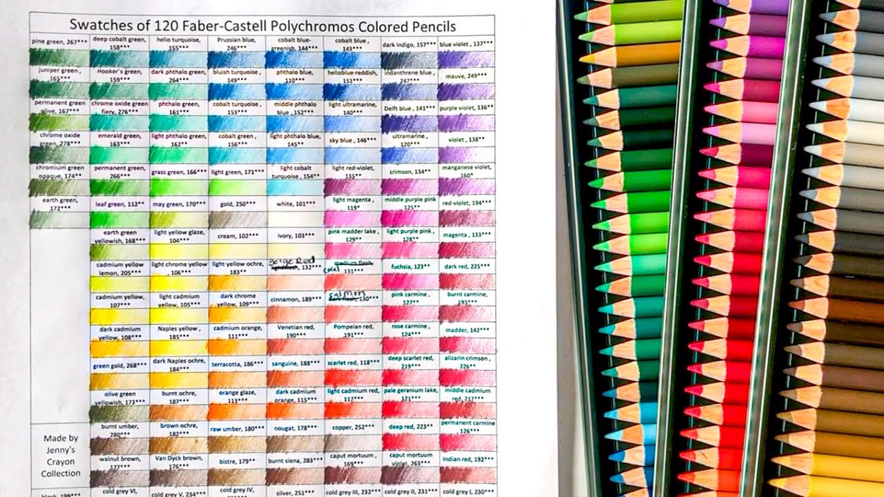CRAYOLA COLORED PENCILS COLOR FAMILY ORDER  My Color Family Order Process  & Full Swatching 