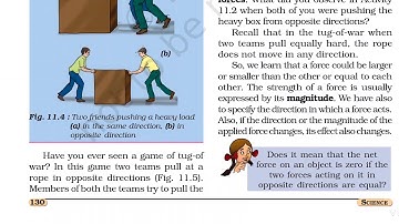 GRADE 8 SCIENCE CH 11 FORCE & PRESSURE PART 1