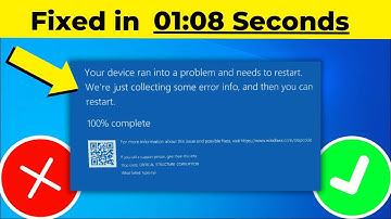 Fix Tcpip.sys Blue Screen Error On Windows 10 | 2024