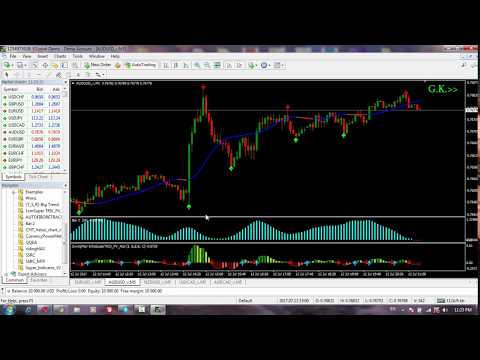 როგორ ვივაჭროთ ბინარული ოფციონებით!?