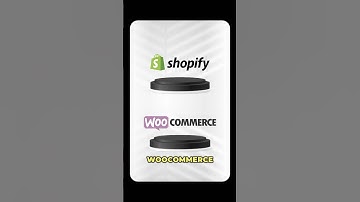 Shopify vs Wordpress | Best Ecommerce Platform