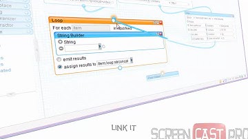 How-to: Create an Auto-Retweet Twitter Bot