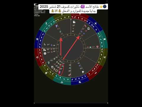 طالع الأسد تأثيرات كسوف 21 شتنبر 2025 بداية جديدة للموارد و الدخل