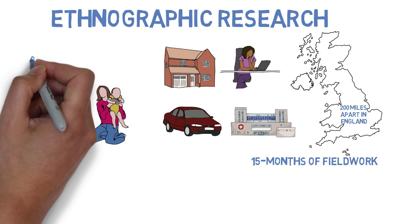 how to do a ethnographic research