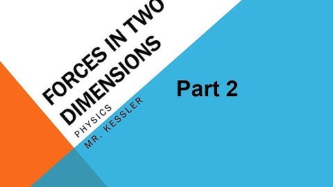 02 Forces in 2D AP Part 2