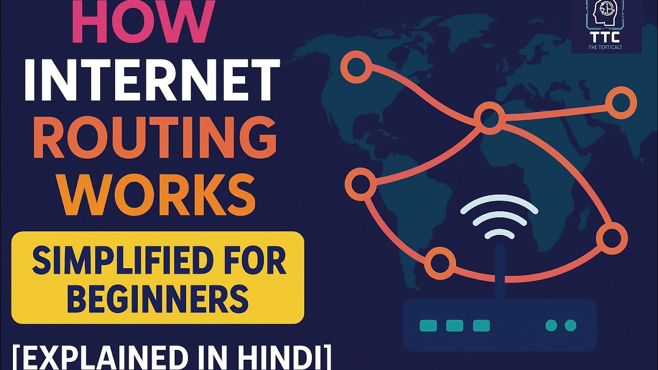 How Internet Routing Works | Simplified for Beginners [Explained in ...
