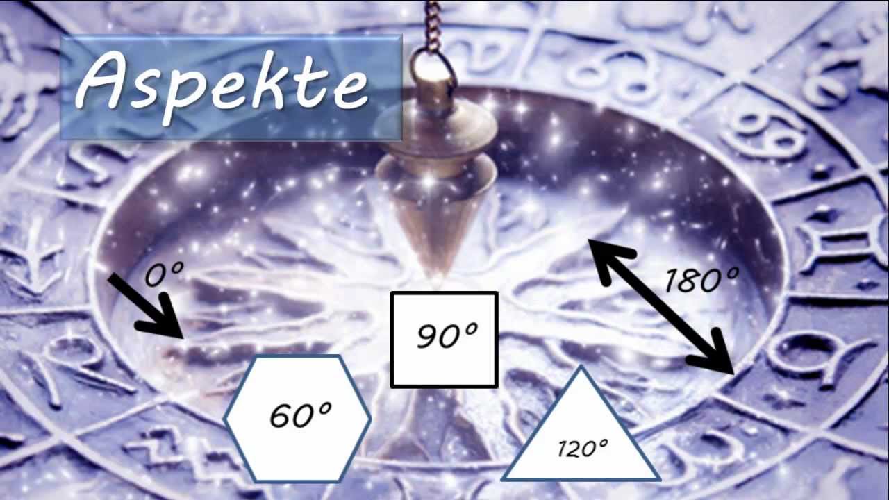 Astrologie Horoskop Astrologie Horoskop