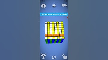 Checkerboard Pattern on an 8x8