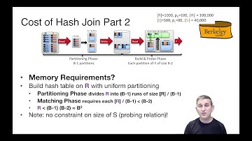 Lecture 11 Part 11 Hash Join Costs