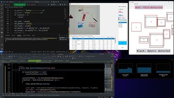 Video object tracking with new dataset (YOLO + OpenCV), fast and stable | AI Tech 2024