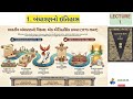 ભારતીય બંધારણનો ઇતિહાસ | history of Indian constitution | #bandharan #constitution