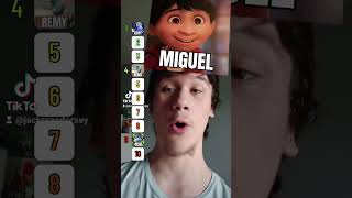 Ranking Pixar Characters!
