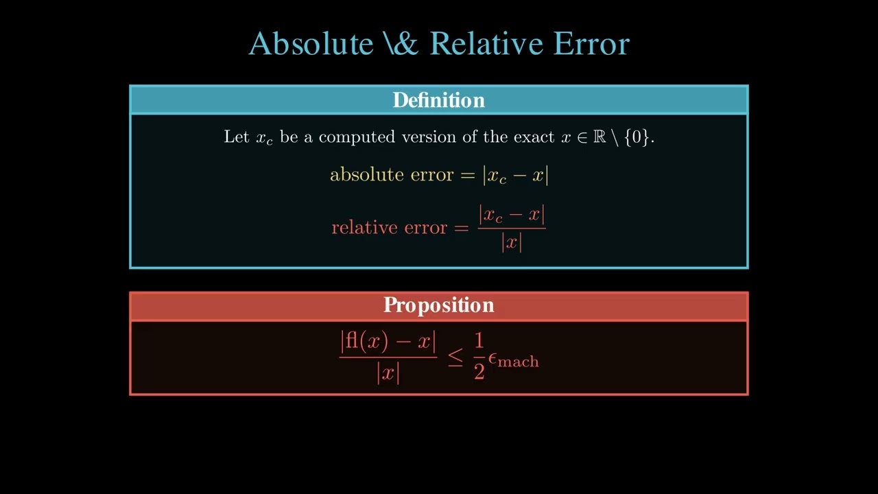 Numerical analysis (FMNF05) - Lecture 2/3