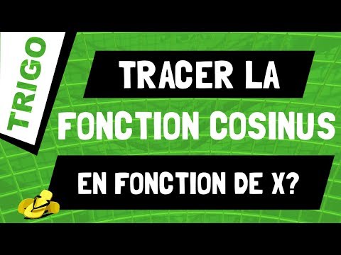 Vidéo: Comment Tracer Cos