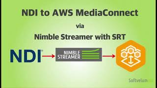 NDI to SRT to AWS Elemental MediaConnect via Nimble Streamer screenshot 5